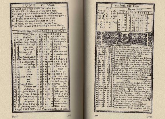 Ben Franklin S Virtue Chart